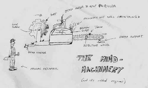 How my disfunctional mind works